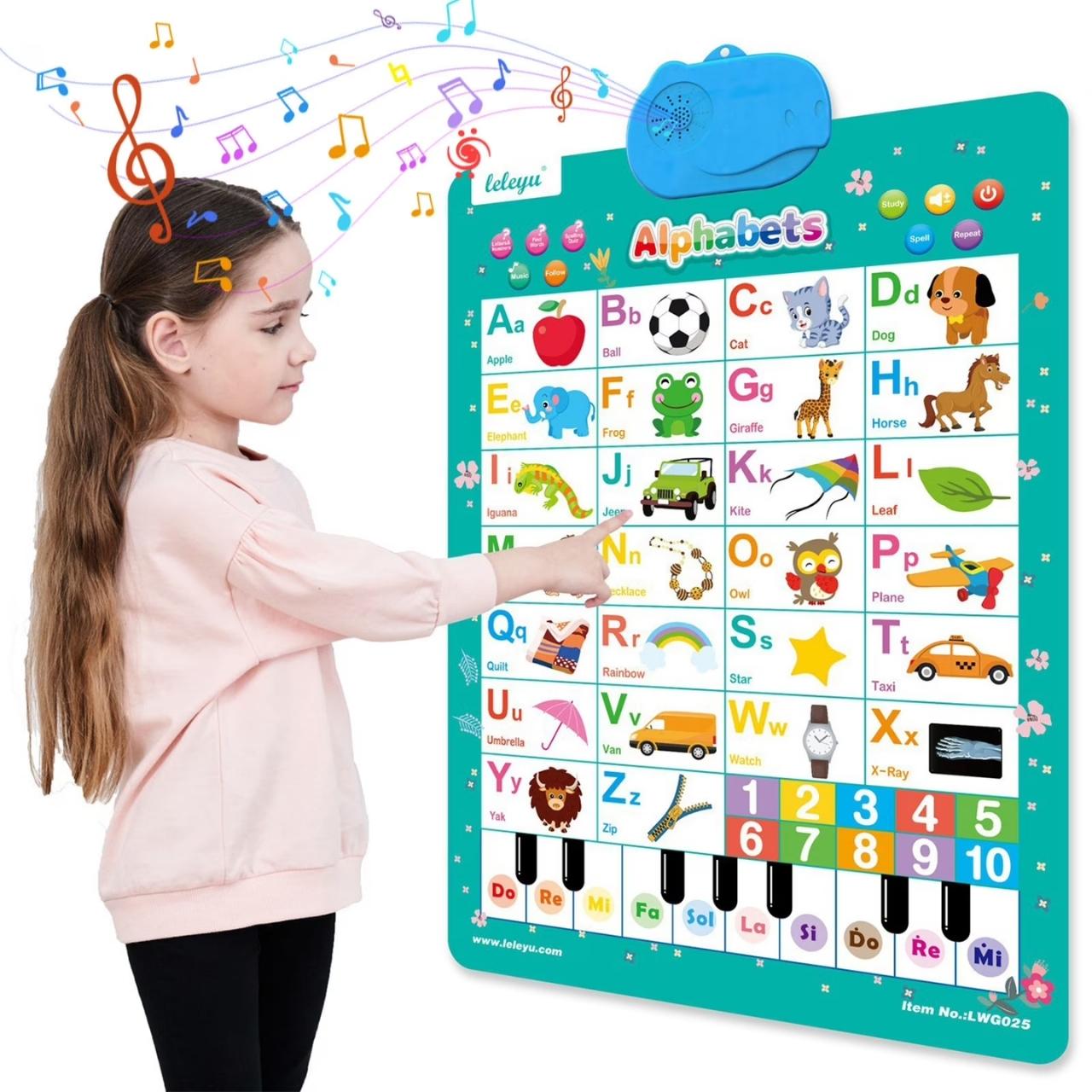 AbcChart, egy interaktív poszter az angol nyelv tanulásához - Image 6