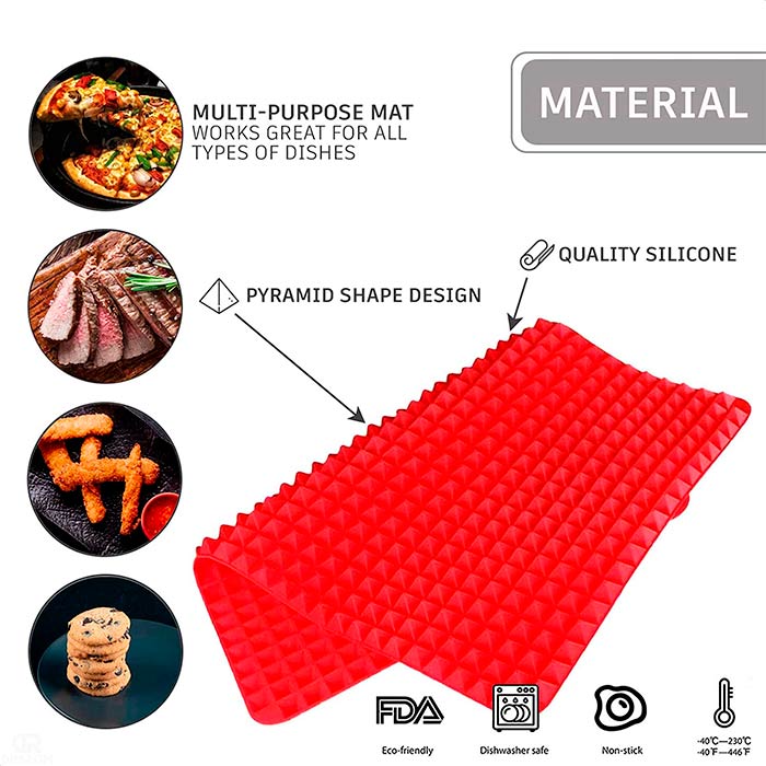 BakingMat, szilikon sütőmat