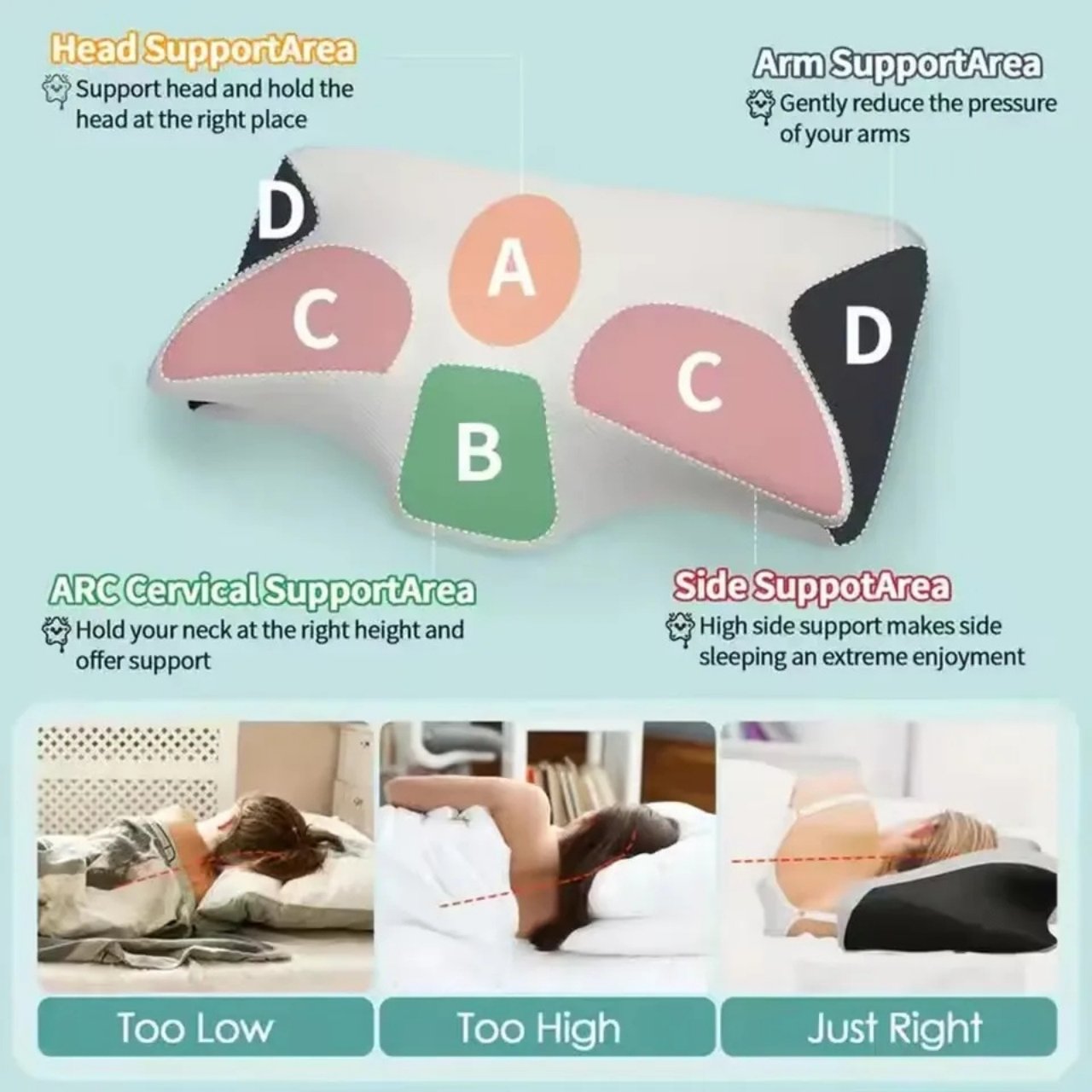 ButterflyPillow, ergonomikus memóriahabos párna - Image 3