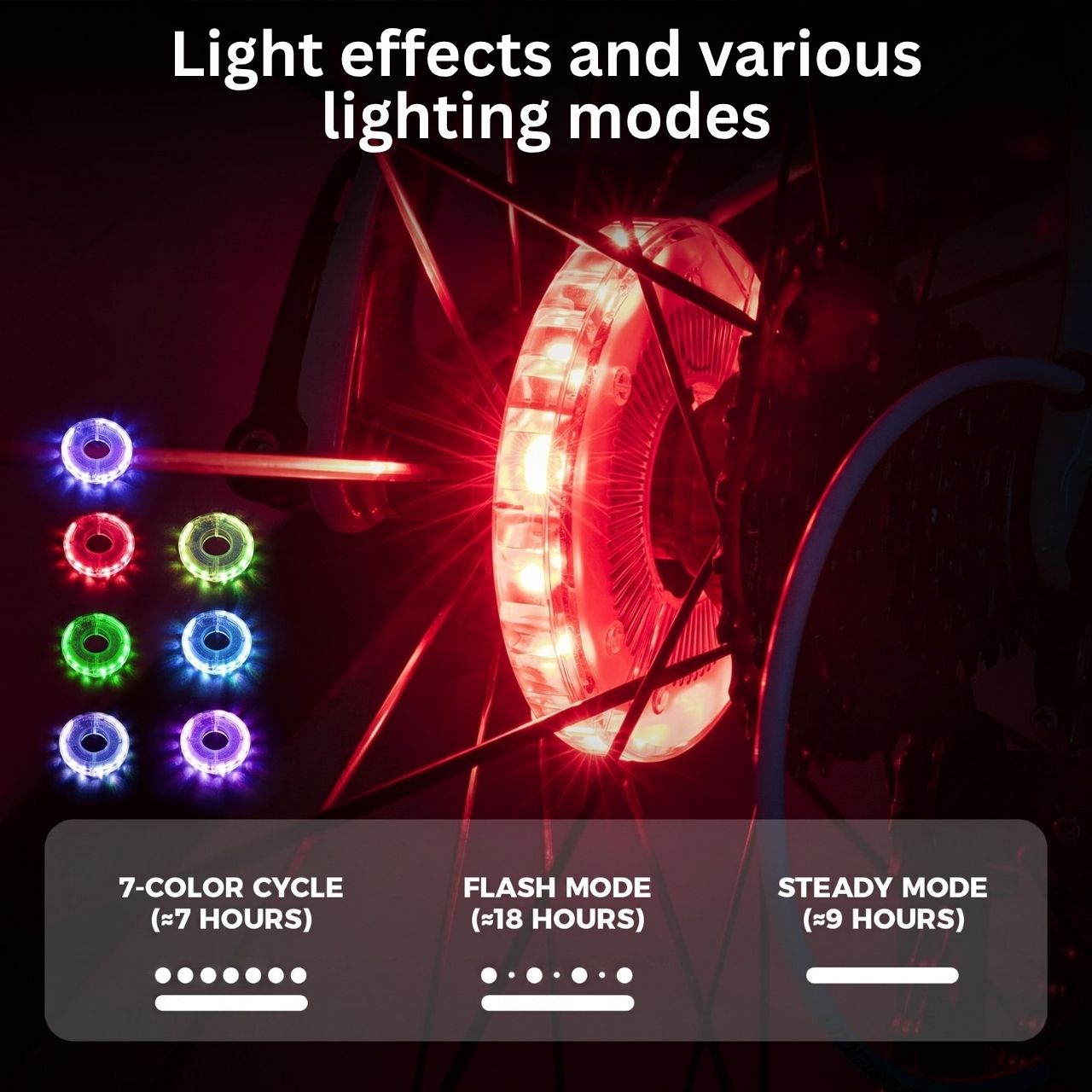 LED-es lámpa gyermekkerékpárokhoz, CycleLamp - Image 10