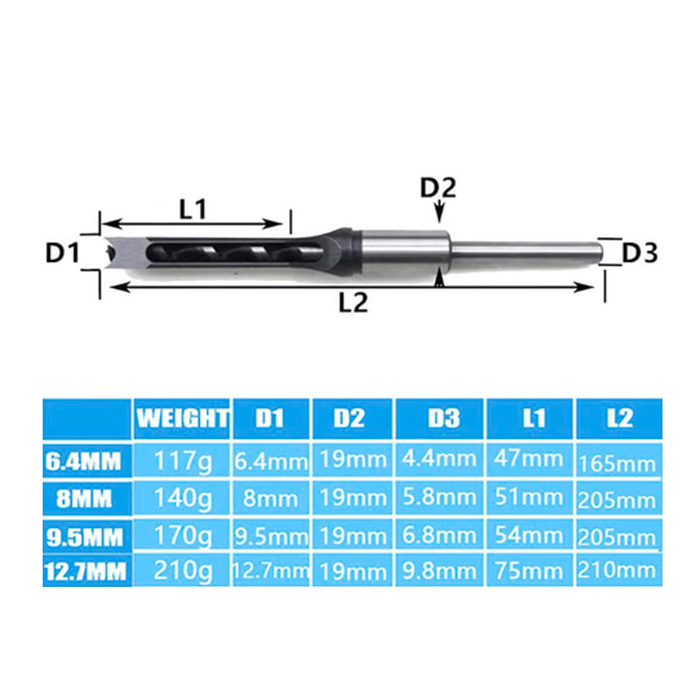 SquareDrill, fafurat fúrószárkészlet (4 szár) - Image 2