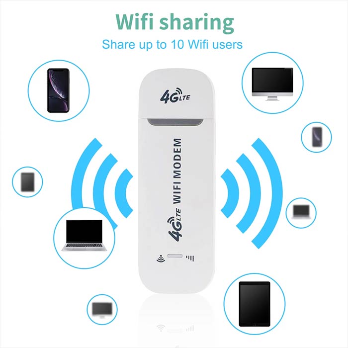 WifiModem, USB hálózati adapter